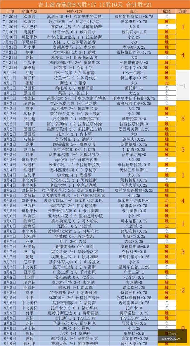 尼泊尔洪灾,惊人,特朗普揭示,EBpay官网,EBpay支付,EBpay选购,EBpay使用指南,安全支付,便捷支付方案,电子支付服务,网上购物指南