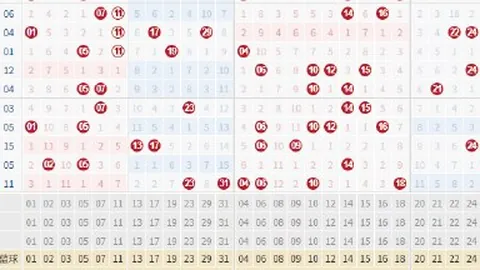 法国队名单揭晓：桑蒂尼领衔，特雷泽盖等名将入选足球盛宴，法国阵容大